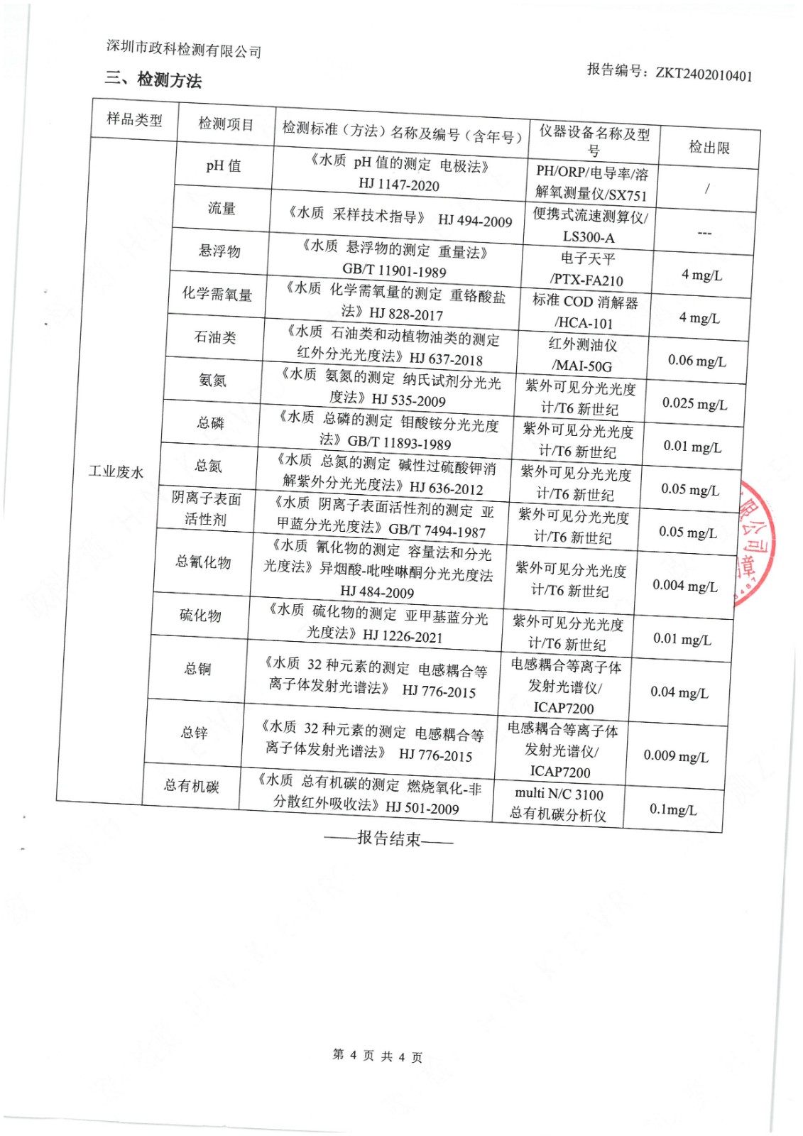 微信圖片_20240307095605.jpg
