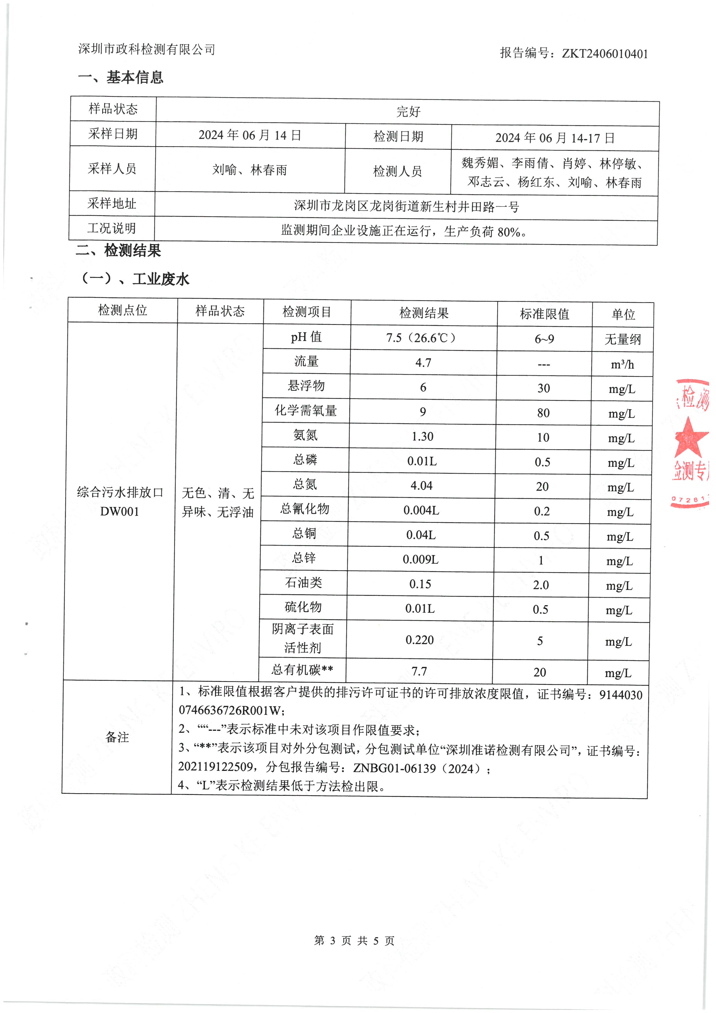 af38533f32dd360af830f42d85fbba3a_.jpg
